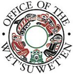 Office of the Wet