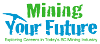 Mining Your Future