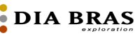 Dia Bras Exploration Inc.